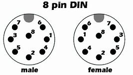 DIN8